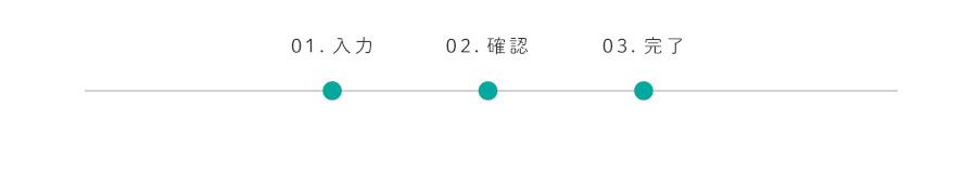 入力→確認→完了